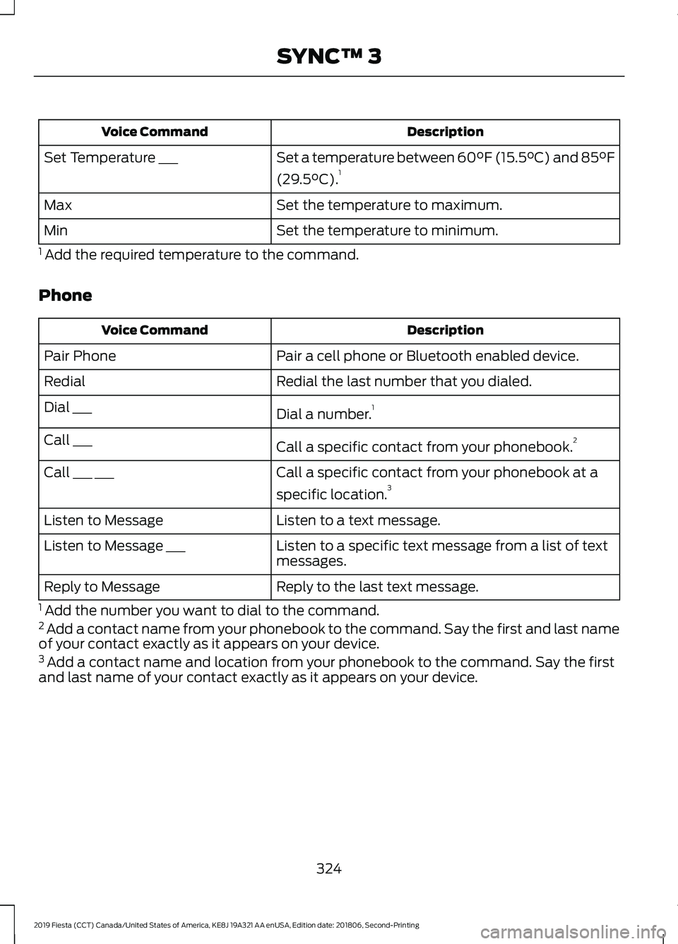 FORD FIESTA 2019 Owners Manual Description
Voice Command
Set a temperature between 60°F (15.5°C) and 85°F
(29.5°C).1
Set Temperature ___
Set the temperature to maximum.
Max
Set the temperature to minimum.
Min
1 Add the require FORD FIESTA 2019 Owners Manual Description
Voice Command
Set a temperature between 60°F (15.5°C) and 85°F
(29.5°C).1
Set Temperature ___
Set the temperature to maximum.
Max
Set the temperature to minimum.
Min
1 Add the require
