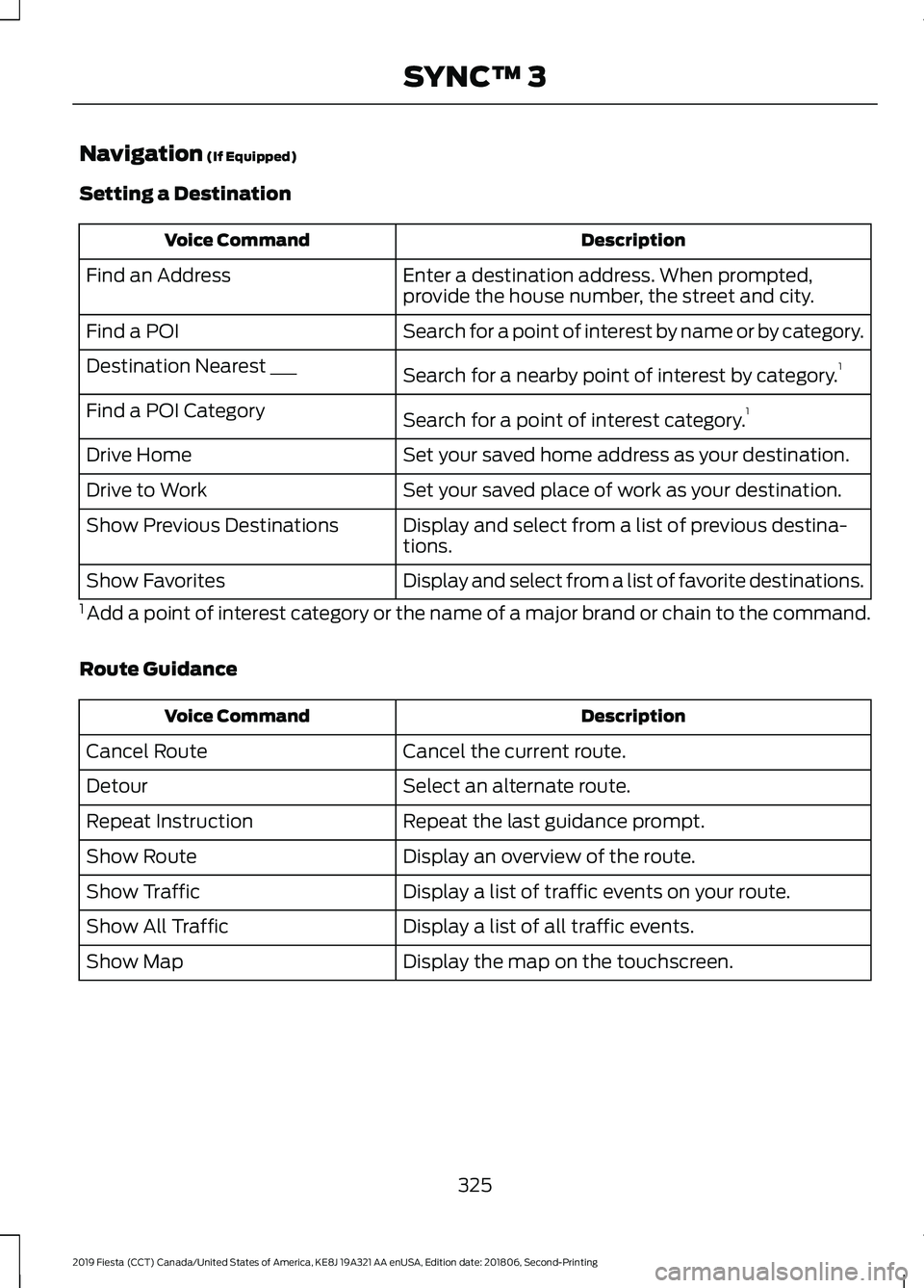 FORD FIESTA 2019 Owners Manual Navigation (If Equipped)
Setting a Destination Description
Voice Command
Enter a destination address. When prompted,
provide the house number, the street and city.
Find an Address
Search for a point o FORD FIESTA 2019 Owners Manual Navigation (If Equipped)
Setting a Destination Description
Voice Command
Enter a destination address. When prompted,
provide the house number, the street and city.
Find an Address
Search for a point o