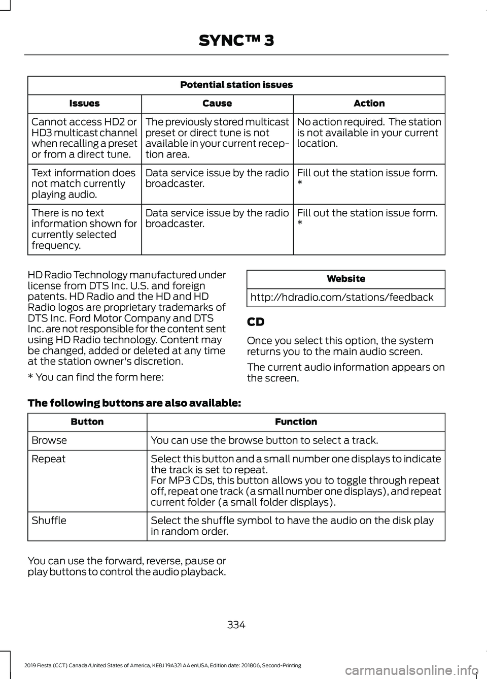 FORD FIESTA 2019  Owners Manual Potential station issues
Action
Cause
Issues
No action required.  The station
is not available in your current
location.
The previously stored multicast
preset or direct tune is not
available in your 