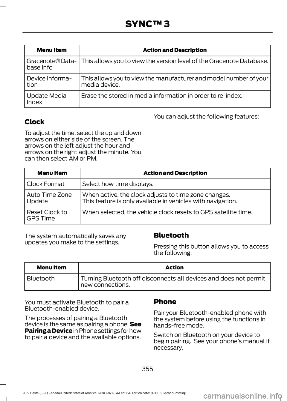 FORD FIESTA 2019 Owners Manual Action and Description
Menu Item
This allows you to view the version level of the Gracenote Database.
Gracenote® Data-
base Info
This allows you to view the manufacturer and model number of your
medi FORD FIESTA 2019 Owners Manual Action and Description
Menu Item
This allows you to view the version level of the Gracenote Database.
Gracenote® Data-
base Info
This allows you to view the manufacturer and model number of your
medi