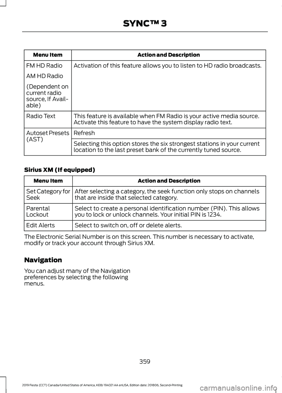 FORD FIESTA 2019 Owners Manual Action and Description
Menu Item
Activation of this feature allows you to listen to HD radio broadcasts.
FM HD Radio
AM HD Radio
(Dependent on
current radio
source, If Avail-
able)
This feature is ava FORD FIESTA 2019 Owners Manual Action and Description
Menu Item
Activation of this feature allows you to listen to HD radio broadcasts.
FM HD Radio
AM HD Radio
(Dependent on
current radio
source, If Avail-
able)
This feature is ava