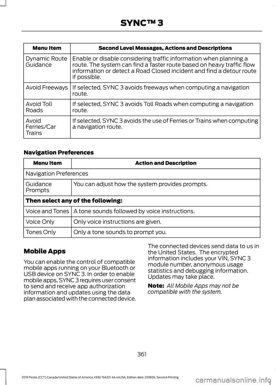 FORD FIESTA 2019 Owners Manual Second Level Messages, Actions and Descriptions
Menu Item
Enable or disable considering traffic information when planning a
route. The system can find a faster route based on heavy traffic flow
inform FORD FIESTA 2019 Owners Manual Second Level Messages, Actions and Descriptions
Menu Item
Enable or disable considering traffic information when planning a
route. The system can find a faster route based on heavy traffic flow
inform