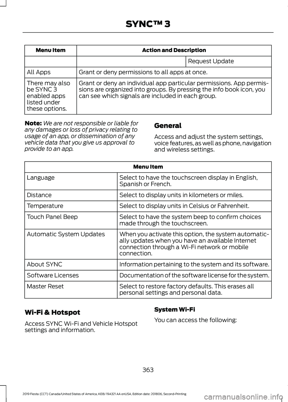 FORD FIESTA 2019 Owners Manual Action and Description
Menu Item
Request Update
Grant or deny permissions to all apps at once.
All Apps
Grant or deny an individual app particular permissions. App permis-
sions are organized into gro FORD FIESTA 2019 Owners Manual Action and Description
Menu Item
Request Update
Grant or deny permissions to all apps at once.
All Apps
Grant or deny an individual app particular permissions. App permis-
sions are organized into gro