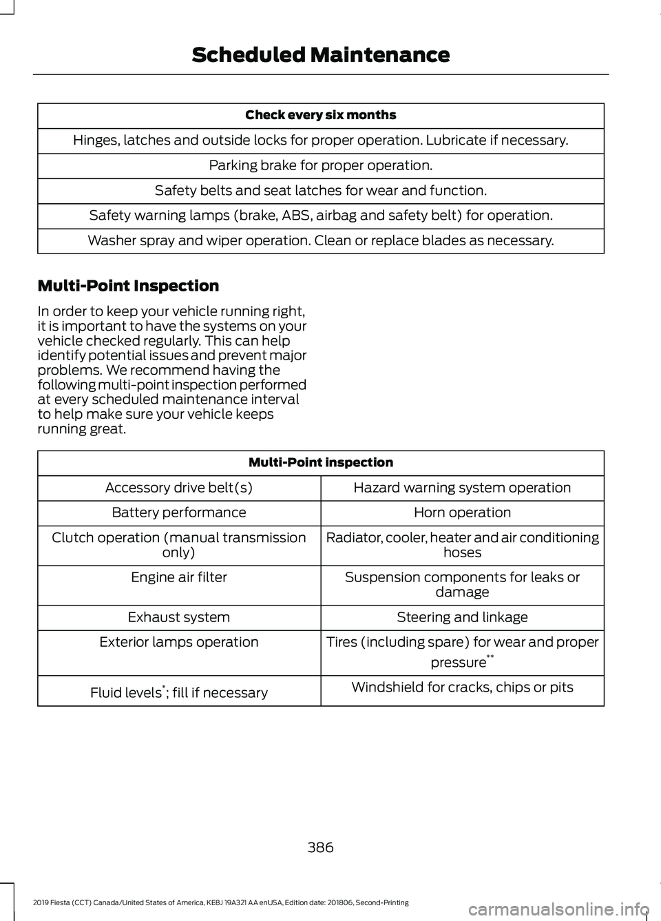 FORD FIESTA 2019 Owners Manual Check every six months
Hinges, latches and outside locks for proper operation. Lubricate if necessary. Parking brake for proper operation.
Safety belts and seat latches for wear and function.
Safety w