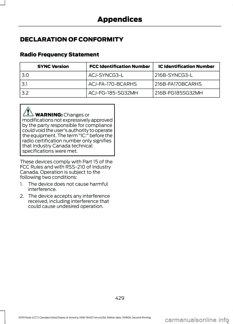 FORD FIESTA 2019 Owners Manual DECLARATION OF CONFORMITY
Radio Frequency Statement
IC Identification Number
FCC Identification Number
SYNC Version
216B-SYNCG3-L
ACJ-SYNCG3-L
3.0
216B-FA170BCARHS
ACJ-FA-170-BCARHS
3.1
216B-FG185SG32 FORD FIESTA 2019 Owners Manual DECLARATION OF CONFORMITY
Radio Frequency Statement
IC Identification Number
FCC Identification Number
SYNC Version
216B-SYNCG3-L
ACJ-SYNCG3-L
3.0
216B-FA170BCARHS
ACJ-FA-170-BCARHS
3.1
216B-FG185SG32