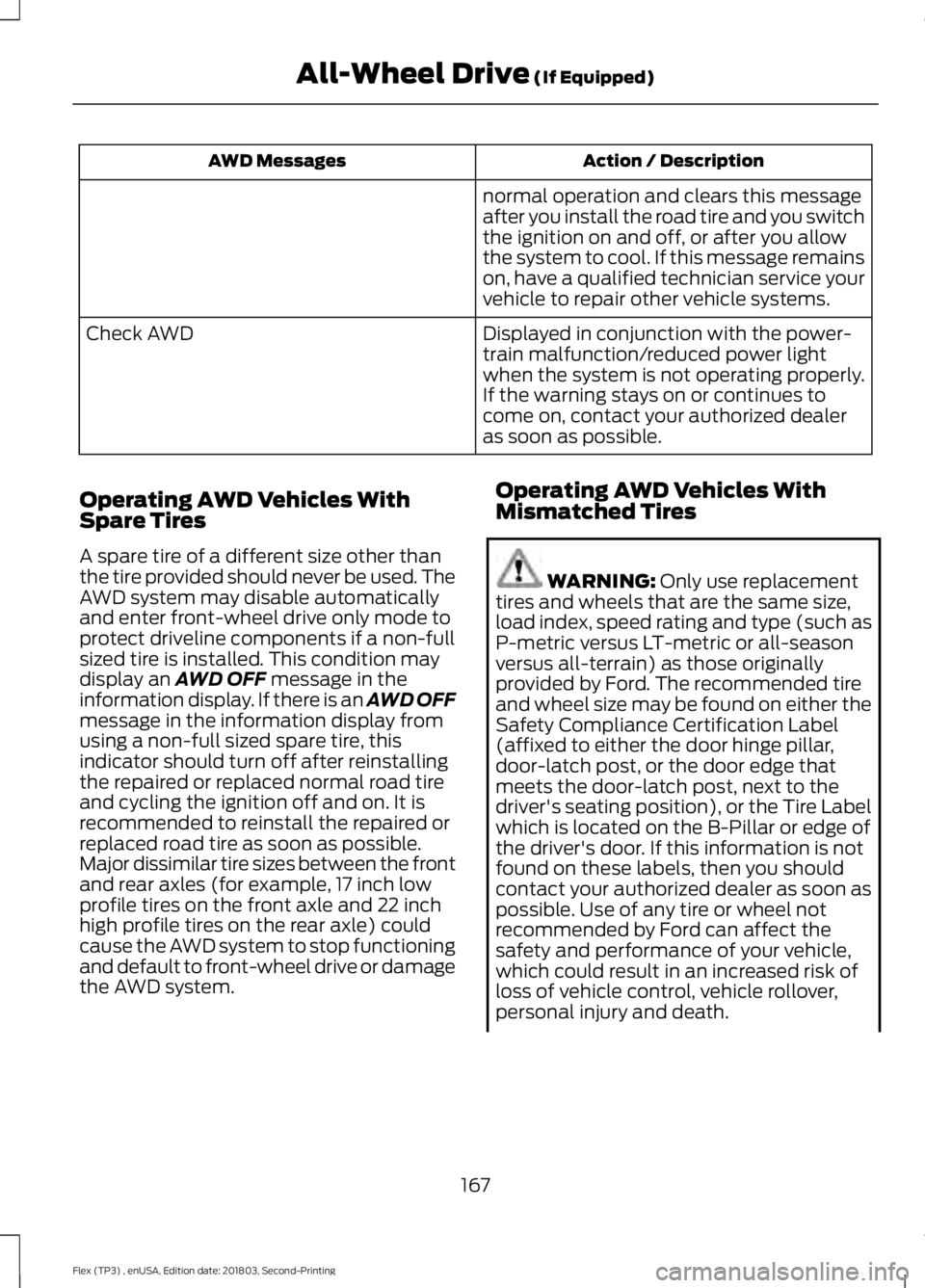 FORD FLEX 2019 Owners Manual Action / Description
AWD Messages
normal operation and clears this message
after you install the road tire and you switch
the ignition on and off, or after you allow
the system to cool. If this messag FORD FLEX 2019 Owners Manual Action / Description
AWD Messages
normal operation and clears this message
after you install the road tire and you switch
the ignition on and off, or after you allow
the system to cool. If this messag