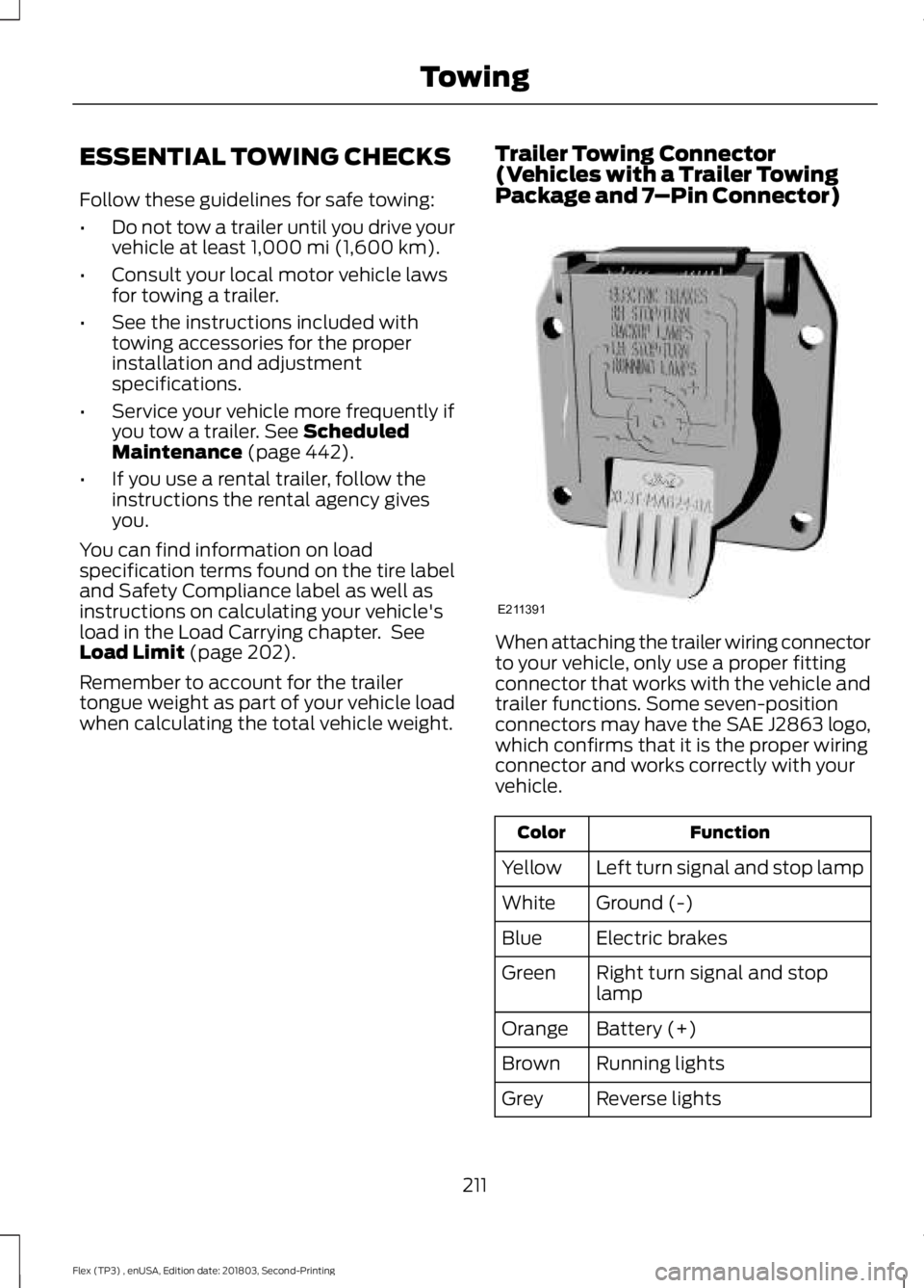 FORD FLEX 2019 Owners Manual ESSENTIAL TOWING CHECKS
Follow these guidelines for safe towing:
•
Do not tow a trailer until you drive your
vehicle at least 1,000 mi (1,600 km).
• Consult your local motor vehicle laws
for towin FORD FLEX 2019 Owners Manual ESSENTIAL TOWING CHECKS
Follow these guidelines for safe towing:
•
Do not tow a trailer until you drive your
vehicle at least 1,000 mi (1,600 km).
• Consult your local motor vehicle laws
for towin