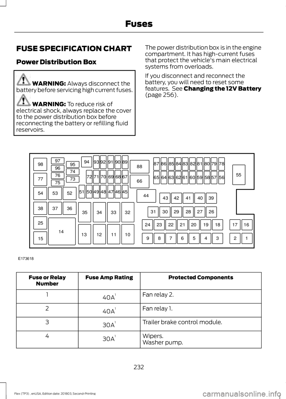 FORD FLEX 2019 Owners Manual FUSE SPECIFICATION CHART
Power Distribution Box
WARNING: Always disconnect the
battery before servicing high current fuses. WARNING:
To reduce risk of
electrical shock, always replace the cover
to th FORD FLEX 2019 Owners Manual FUSE SPECIFICATION CHART
Power Distribution Box
WARNING: Always disconnect the
battery before servicing high current fuses. WARNING:
To reduce risk of
electrical shock, always replace the cover
to th