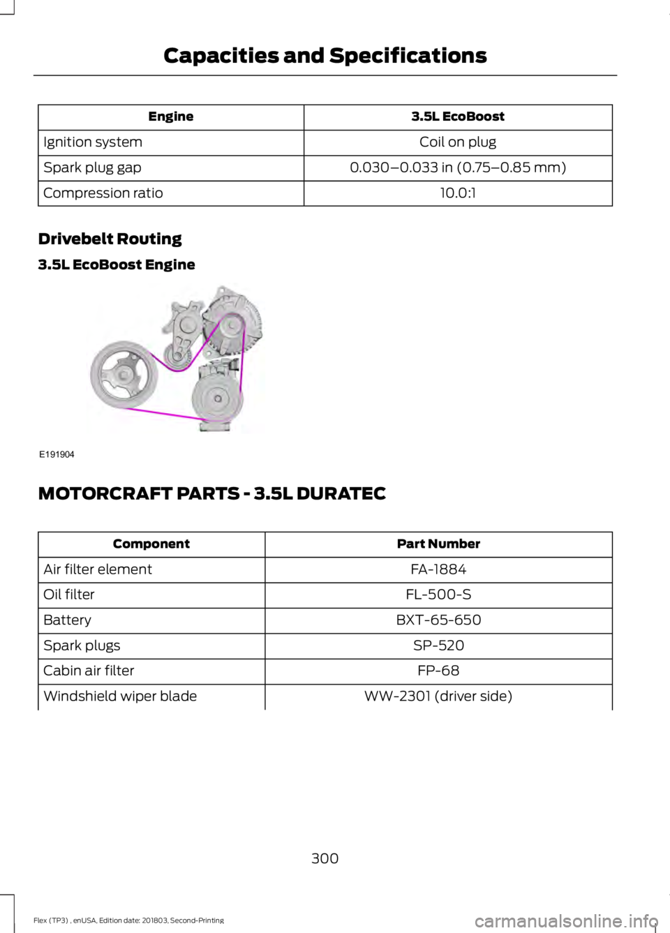 FORD FLEX 2019  Owners Manual 3.5L EcoBoost
Engine
Coil on plug
Ignition system
0.030–0.033 in (0.75–0.85 mm)
Spark plug gap
10.0:1
Compression ratio
Drivebelt Routing
3.5L EcoBoost Engine MOTORCRAFT PARTS - 3.5L DURATEC
Part 