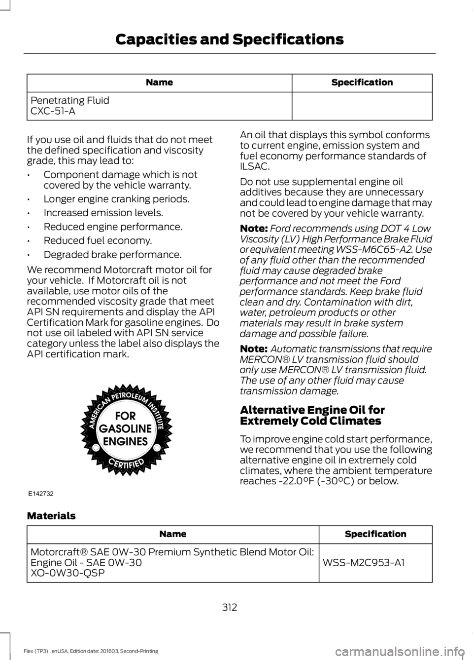 FORD FLEX 2019 Owners Manual Specification
Name
Penetrating Fluid
CXC-51-A
If you use oil and fluids that do not meet
the defined specification and viscosity
grade, this may lead to:
• Component damage which is not
covered by t FORD FLEX 2019 Owners Manual Specification
Name
Penetrating Fluid
CXC-51-A
If you use oil and fluids that do not meet
the defined specification and viscosity
grade, this may lead to:
• Component damage which is not
covered by t