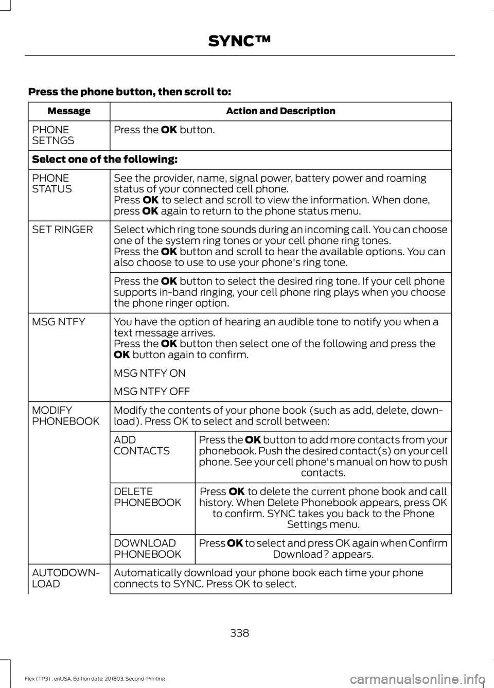 FORD FLEX 2019 Owners Manual Press the phone button, then scroll to:
Action and Description
Message
Press the OK button.
PHONE
SETNGS
Select one of the following:
See the provider, name, signal power, battery power and roaming
st FORD FLEX 2019 Owners Manual Press the phone button, then scroll to:
Action and Description
Message
Press the OK button.
PHONE
SETNGS
Select one of the following:
See the provider, name, signal power, battery power and roaming
st