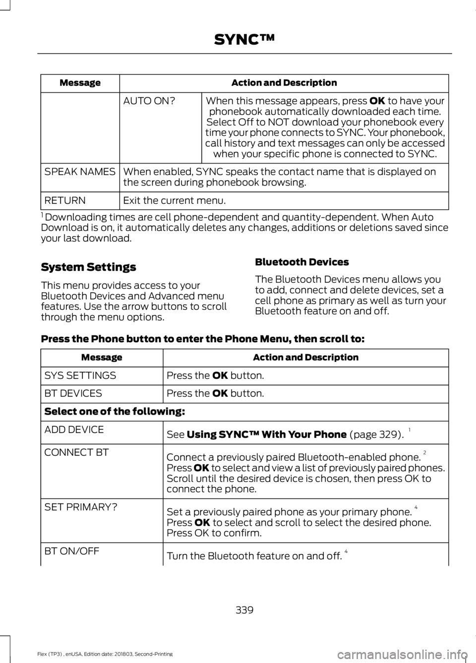 FORD FLEX 2019 Owners Manual Action and Description
Message
When this message appears, press OK to have your
phonebook automatically downloaded each time.
AUTO ON?
Select Off to NOT download your phonebook every
time your phone c FORD FLEX 2019 Owners Manual Action and Description
Message
When this message appears, press OK to have your
phonebook automatically downloaded each time.
AUTO ON?
Select Off to NOT download your phonebook every
time your phone c