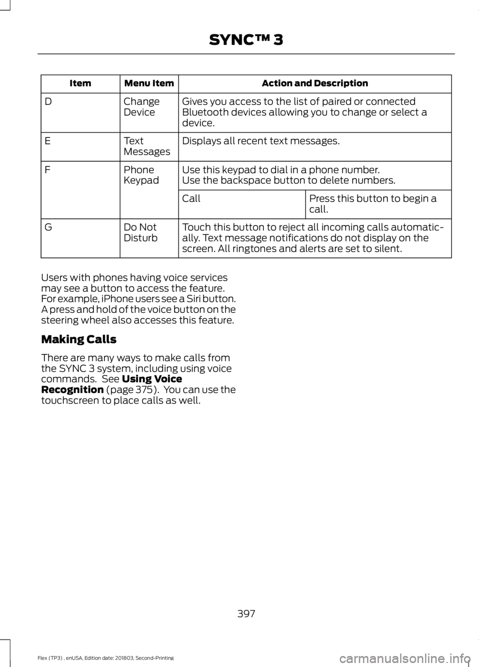 FORD FLEX 2019 Owners Manual Action and Description
Menu Item
Item
Gives you access to the list of paired or connected
Bluetooth devices allowing you to change or select a
device.
Change
Device
D
Displays all recent text messages FORD FLEX 2019 Owners Manual Action and Description
Menu Item
Item
Gives you access to the list of paired or connected
Bluetooth devices allowing you to change or select a
device.
Change
Device
D
Displays all recent text messages