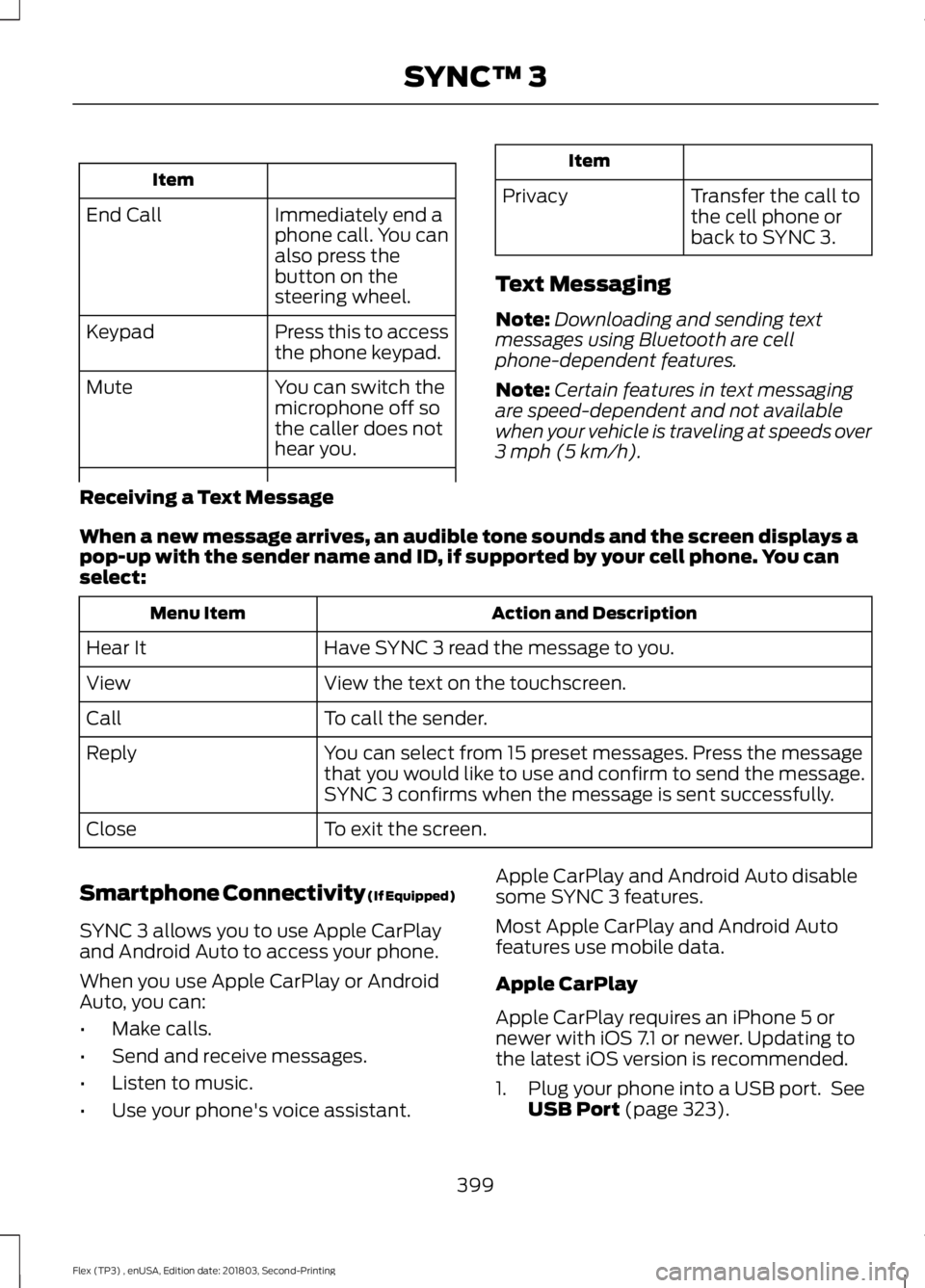 FORD FLEX 2019  Owners Manual Item
Immediately end a
phone call. You can
also press the
button on the
steering wheel.
End Call
Press this to access
the phone keypad.
Keypad
You can switch the
microphone off so
the caller does not
