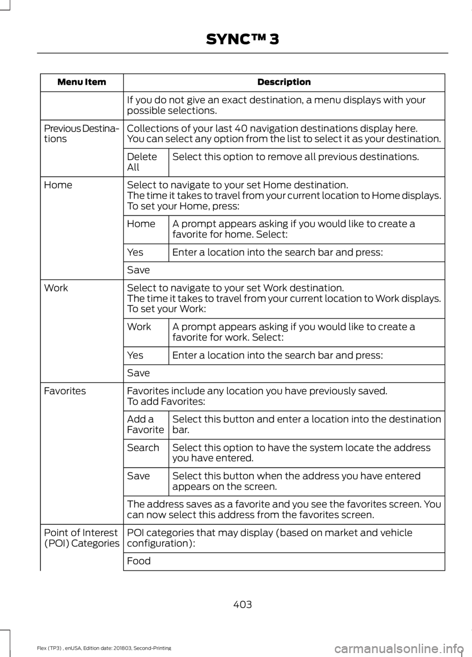 FORD FLEX 2019 Owners Manual Description
Menu Item
If you do not give an exact destination, a menu displays with your
possible selections.
Collections of your last 40 navigation destinations display here.
Previous Destina-
tions FORD FLEX 2019 Owners Manual Description
Menu Item
If you do not give an exact destination, a menu displays with your
possible selections.
Collections of your last 40 navigation destinations display here.
Previous Destina-
tions