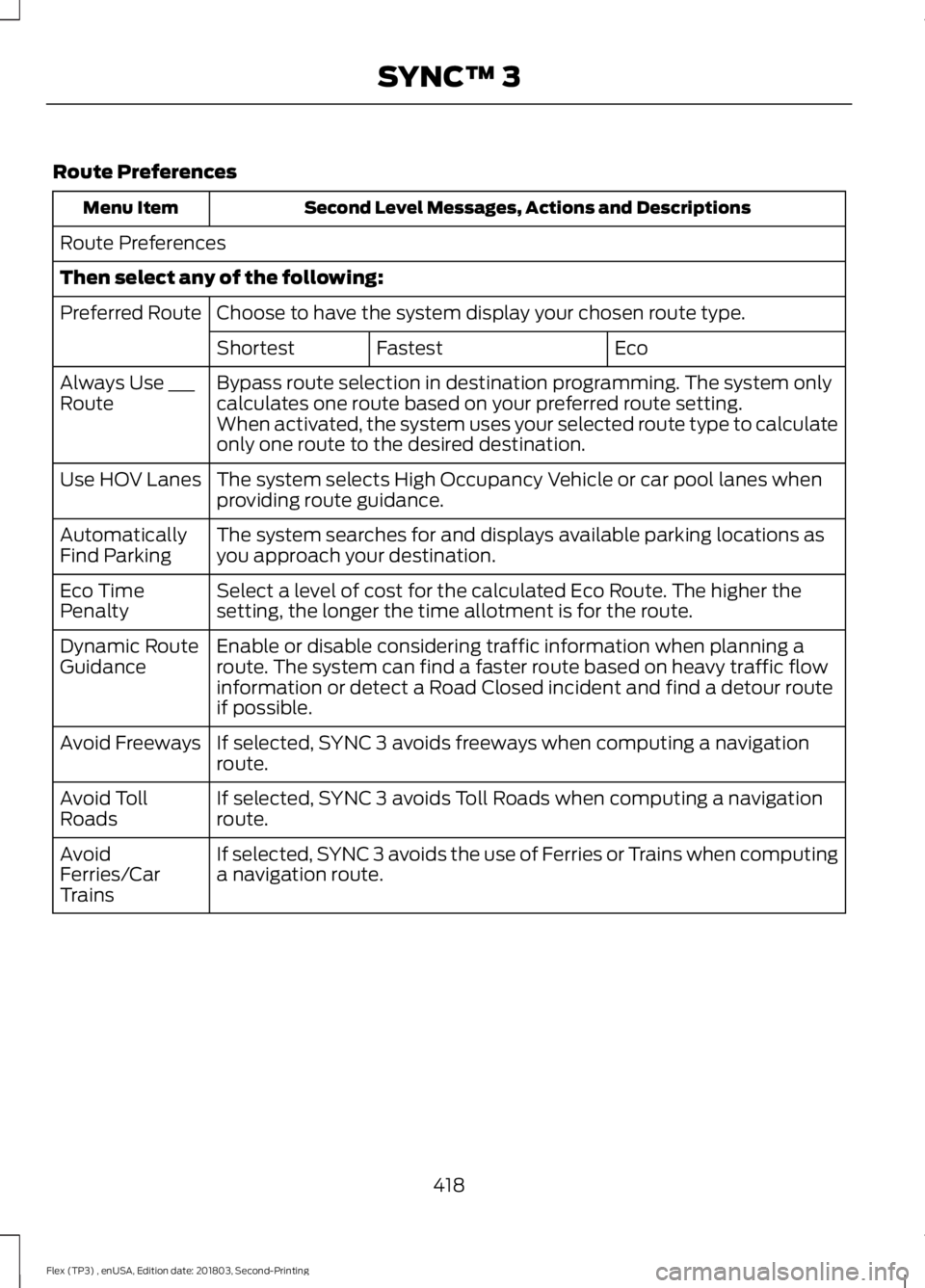 FORD FLEX 2019 Owners Manual Route Preferences
Second Level Messages, Actions and Descriptions
Menu Item
Route Preferences
Then select any of the following: Choose to have the system display your chosen route type.
Preferred Rout FORD FLEX 2019 Owners Manual Route Preferences
Second Level Messages, Actions and Descriptions
Menu Item
Route Preferences
Then select any of the following: Choose to have the system display your chosen route type.
Preferred Rout