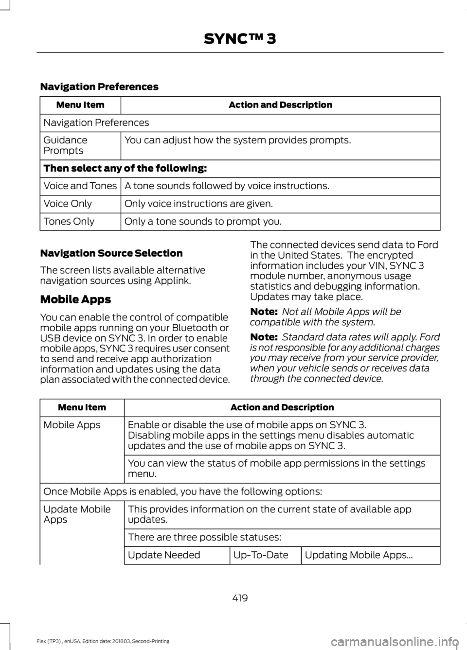 FORD FLEX 2019 Owners Manual Navigation Preferences
Action and Description
Menu Item
Navigation Preferences You can adjust how the system provides prompts.
Guidance
Prompts
Then select any of the following:
A tone sounds followed FORD FLEX 2019 Owners Manual Navigation Preferences
Action and Description
Menu Item
Navigation Preferences You can adjust how the system provides prompts.
Guidance
Prompts
Then select any of the following:
A tone sounds followed