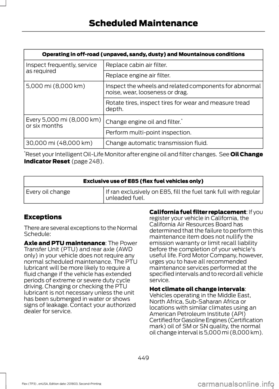 FORD FLEX 2019 Owners Manual Operating in off-road (unpaved, sandy, dusty) and Mountainous conditions
Replace cabin air filter.
Inspect frequently, service
as required
Replace engine air filter.
Inspect the wheels and related com FORD FLEX 2019 Owners Manual Operating in off-road (unpaved, sandy, dusty) and Mountainous conditions
Replace cabin air filter.
Inspect frequently, service
as required
Replace engine air filter.
Inspect the wheels and related com