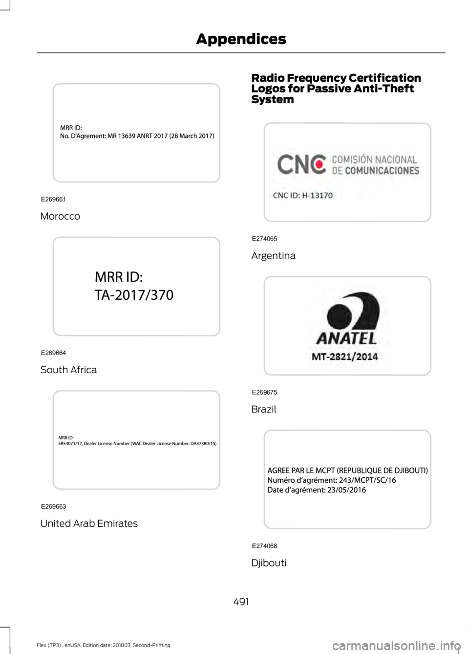 FORD FLEX 2019  Owners Manual Morocco
South Africa
United Arab Emirates Radio Frequency Certification
Logos for Passive Anti-Theft
System
Argentina
Brazil
Djibouti
491
Flex (TP3) , enUSA, Edition date: 201803, Second-Printing Appe