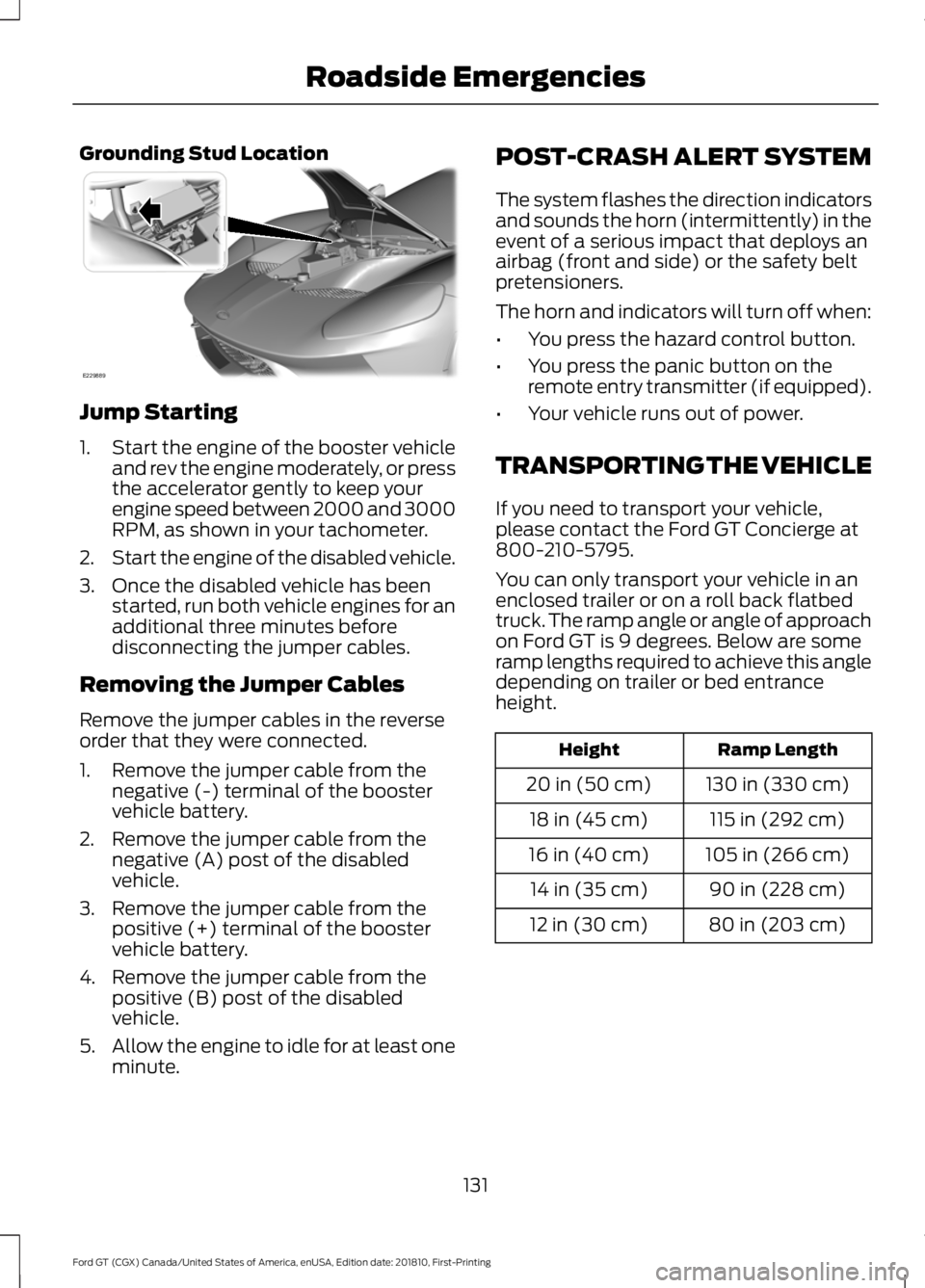 FORD GT 2019 Owners Manual Grounding Stud Location
Jump Starting
1.
Start the engine of the booster vehicle
and rev the engine moderately, or press
the accelerator gently to keep your
engine speed between 2000 and 3000
RPM, as FORD GT 2019 Owners Manual Grounding Stud Location
Jump Starting
1.
Start the engine of the booster vehicle
and rev the engine moderately, or press
the accelerator gently to keep your
engine speed between 2000 and 3000
RPM, as