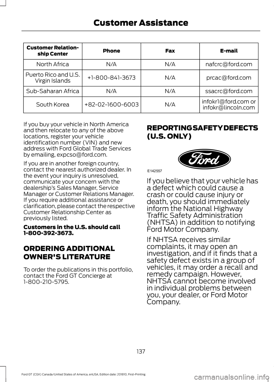 FORD GT 2019  Owners Manual E-mail
Fax
Phone
Customer Relation-
ship Center
nafcrc@ford.com
N/A
N/A
North Africa
prcac@ford.com
N/A
+1-800-841-3673
Puerto Rico and U.S.
Virgin Islands
ssacrc@ford.com
N/A
N/A
Sub-Saharan Africa
i