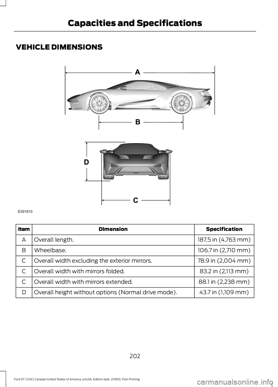 FORD GT 2019  Owners Manual VEHICLE DIMENSIONS
Specification
Dimension
Item
187.5 in (4,763 mm)
Overall length.
A
106.7 in (2,710 mm)
Wheelbase.
B
78.9 in (2,004 mm)
Overall width excluding the exterior mirrors.
C
83.2 in (2,113