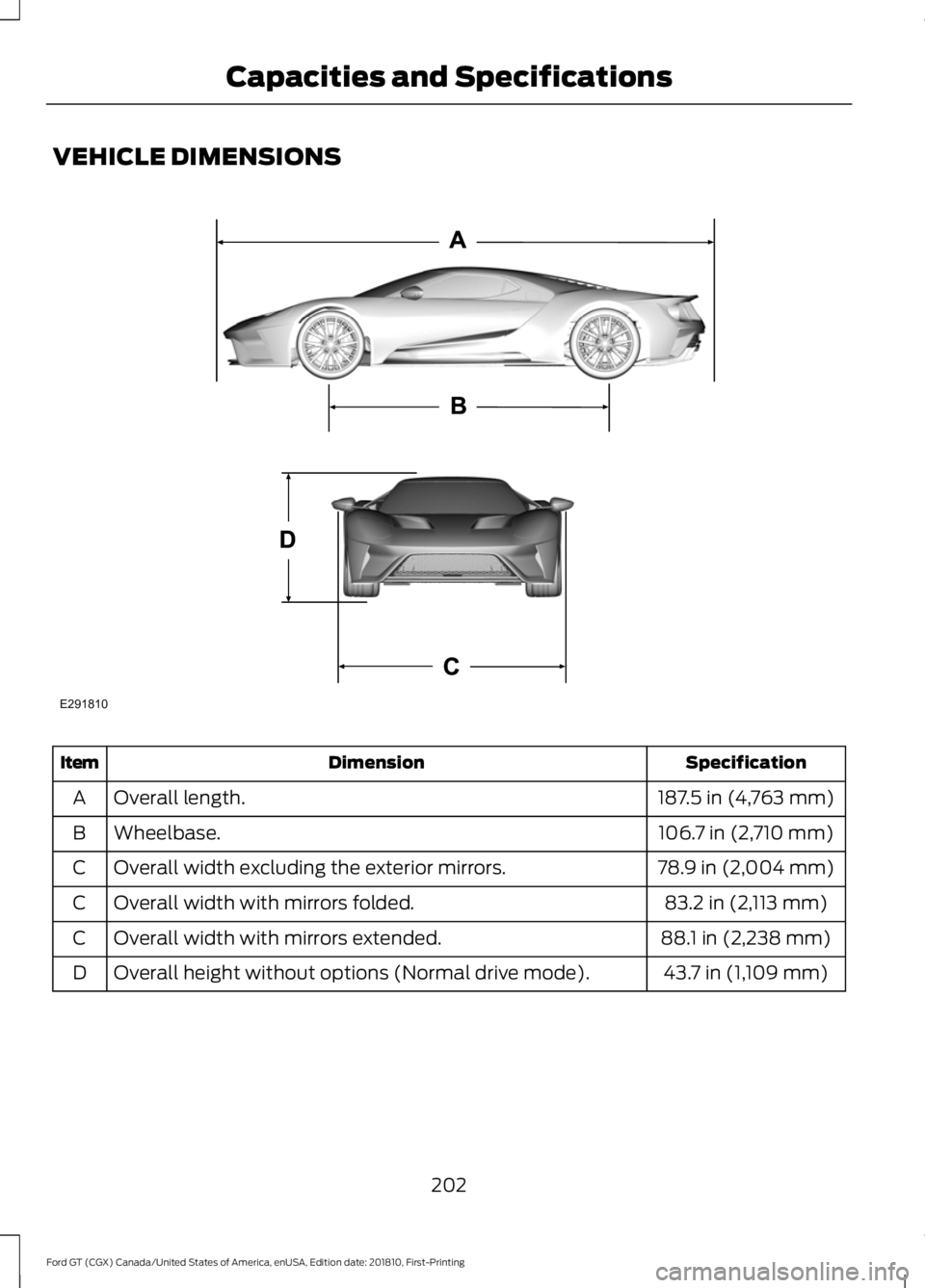 FORD GT 2019 Owners Manual VEHICLE DIMENSIONS
Specification
Dimension
Item
187.5 in (4,763 mm)
Overall length.
A
106.7 in (2,710 mm)
Wheelbase.
B
78.9 in (2,004 mm)
Overall width excluding the exterior mirrors.
C
83.2 in (2,113 FORD GT 2019 Owners Manual VEHICLE DIMENSIONS
Specification
Dimension
Item
187.5 in (4,763 mm)
Overall length.
A
106.7 in (2,710 mm)
Wheelbase.
B
78.9 in (2,004 mm)
Overall width excluding the exterior mirrors.
C
83.2 in (2,113