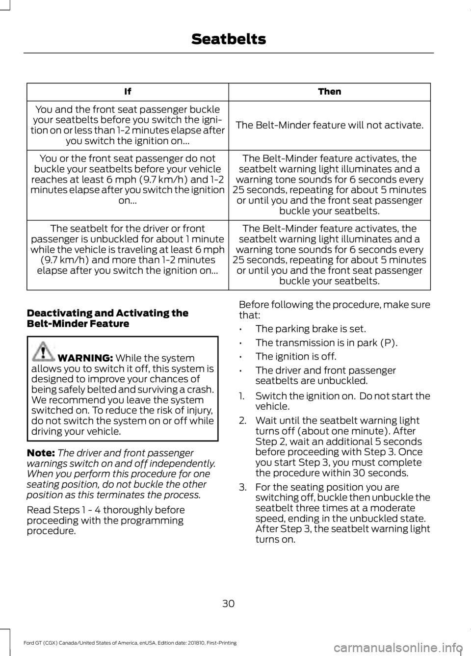 FORD GT 2019  Owners Manual Then
If
The Belt-Minder feature will not activate.
You and the front seat passenger buckle
your seatbelts before you switch the igni-
tion on or less than 1-2 minutes elapse after you switch the ignit