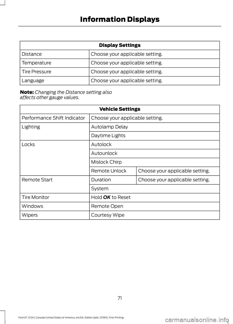 FORD GT 2019 Manual PDF Display Settings
Choose your applicable setting.
Distance
Choose your applicable setting.
Temperature
Choose your applicable setting.
Tire Pressure
Choose your applicable setting.
Language
Note: Chang FORD GT 2019 Manual PDF Display Settings
Choose your applicable setting.
Distance
Choose your applicable setting.
Temperature
Choose your applicable setting.
Tire Pressure
Choose your applicable setting.
Language
Note: Chang