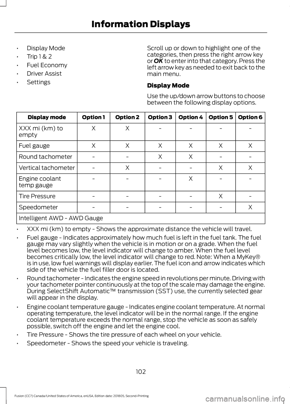 FORD FUSION 2019  Owners Manual •
Display Mode
• Trip 1 & 2
• Fuel Economy
• Driver Assist
• Settings Scroll up or down to highlight one of the
categories, then press the right arrow key
or OK to enter into that category. 