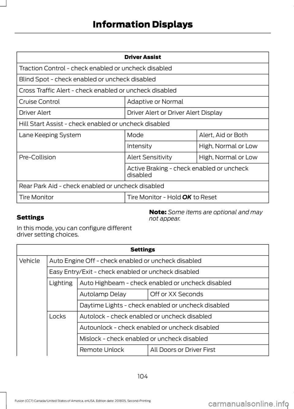 FORD FUSION 2019  Owners Manual Driver Assist
Traction Control - check enabled or uncheck disabled
Blind Spot - check enabled or uncheck disabled
Cross Traffic Alert - check enabled or uncheck disabled Adaptive or Normal
Cruise Cont