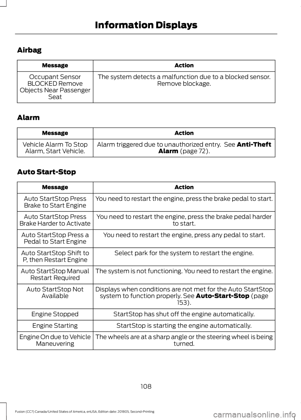 FORD FUSION 2019  Owners Manual Airbag
Action
Message
The system detects a malfunction due to a blocked sensor. Remove blockage.
Occupant Sensor
BLOCKED Remove
Objects Near Passenger Seat
Alarm Action
Message
Alarm triggered due to 