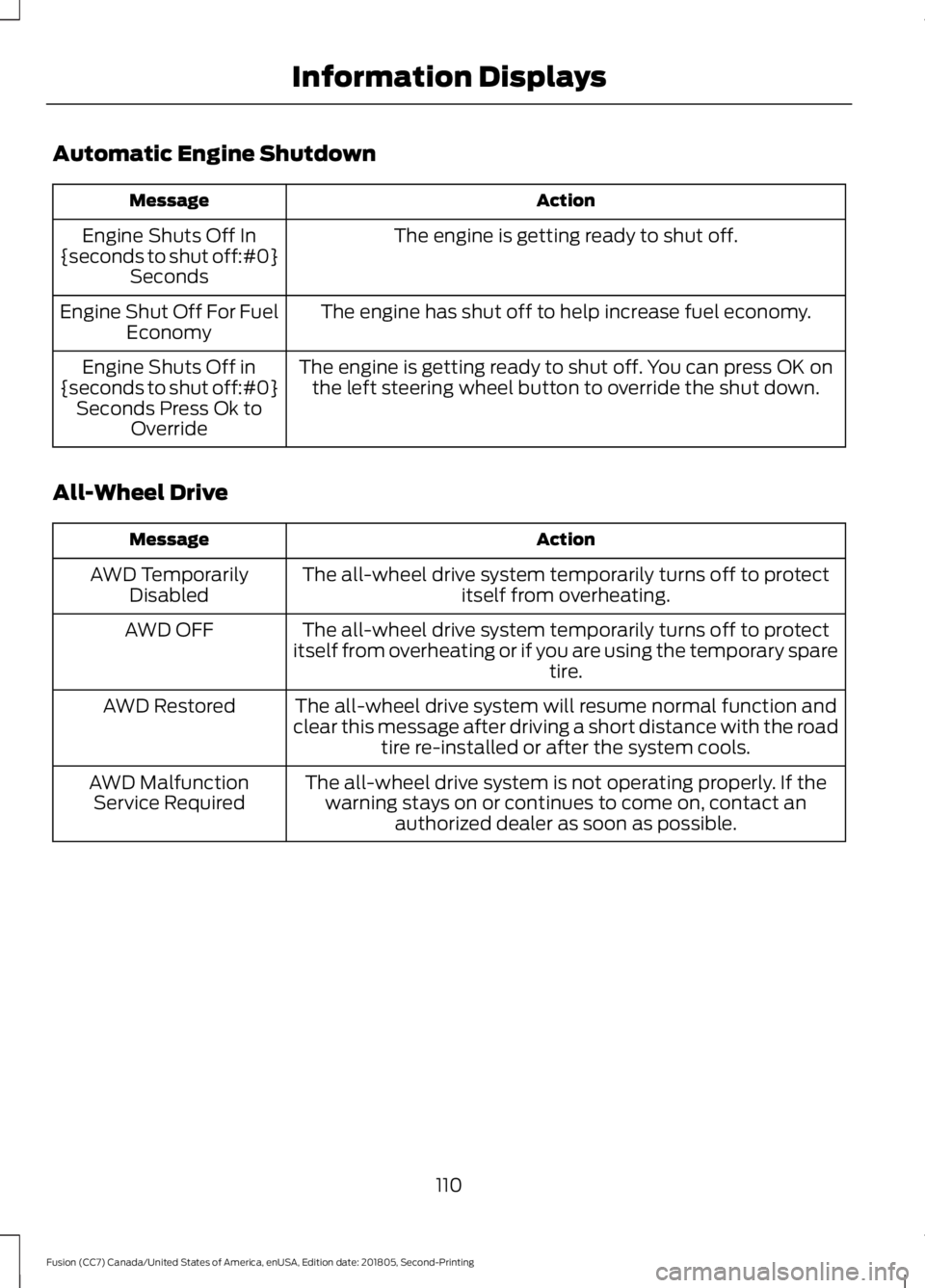 FORD FUSION 2019  Owners Manual Automatic Engine Shutdown
Action
Message
The engine is getting ready to shut off.
Engine Shuts Off In
{seconds to shut off:#0} Seconds
The engine has shut off to help increase fuel economy.
Engine Shu