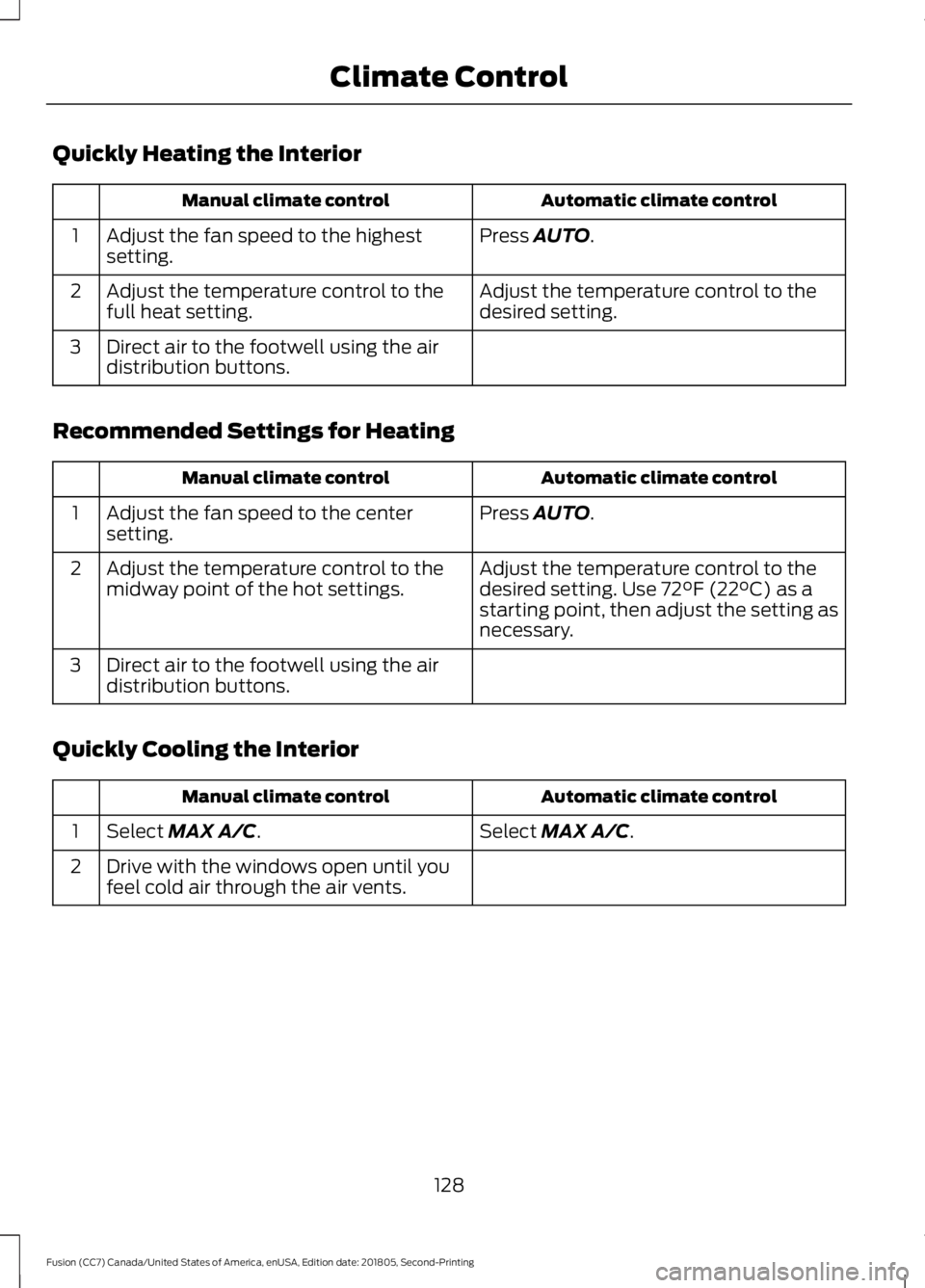FORD FUSION 2019 Owners Manual Quickly Heating the Interior
Automatic climate control
Manual climate control
Press AUTO.
Adjust the fan speed to the highest
setting.
1
Adjust the temperature control to the
desired setting.
Adjust t FORD FUSION 2019 Owners Manual Quickly Heating the Interior
Automatic climate control
Manual climate control
Press AUTO.
Adjust the fan speed to the highest
setting.
1
Adjust the temperature control to the
desired setting.
Adjust t