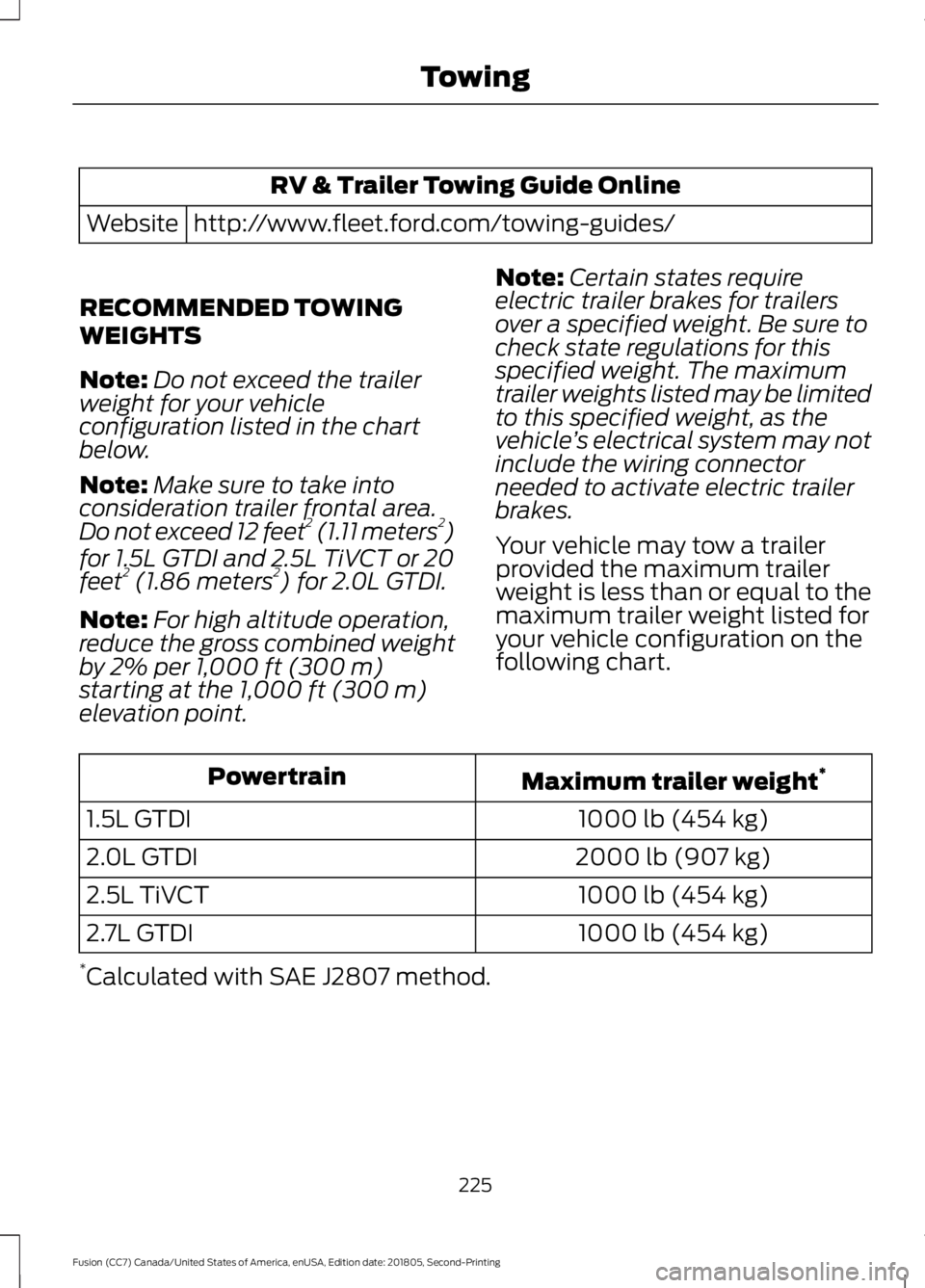 FORD FUSION 2019 Owners Manual RV & Trailer Towing Guide Online
http://www.fleet.ford.com/towing-guides/
Website
RECOMMENDED TOWING
WEIGHTS
Note: Do not exceed the trailer
weight for your vehicle
configuration listed in the chart
b FORD FUSION 2019 Owners Manual RV & Trailer Towing Guide Online
http://www.fleet.ford.com/towing-guides/
Website
RECOMMENDED TOWING
WEIGHTS
Note: Do not exceed the trailer
weight for your vehicle
configuration listed in the chart
b
