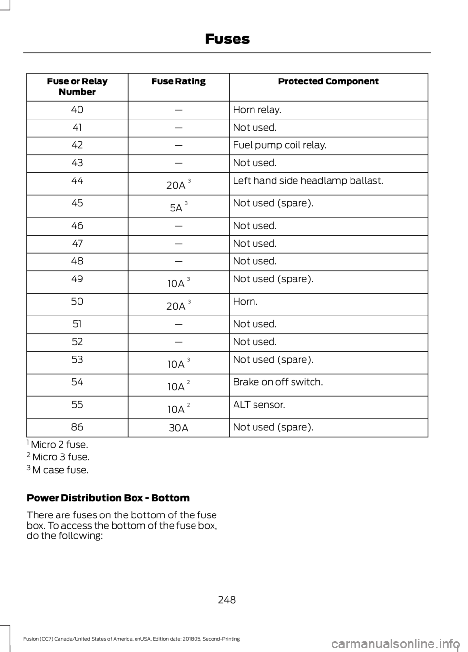 FORD FUSION 2019  Owners Manual Protected Component
Fuse Rating
Fuse or Relay
Number
Horn relay.
—
40
Not used.
—
41
Fuel pump coil relay.
—
42
Not used.
—
43
Left hand side headlamp ballast.
20A  3
44
Not used (spare).
5A  