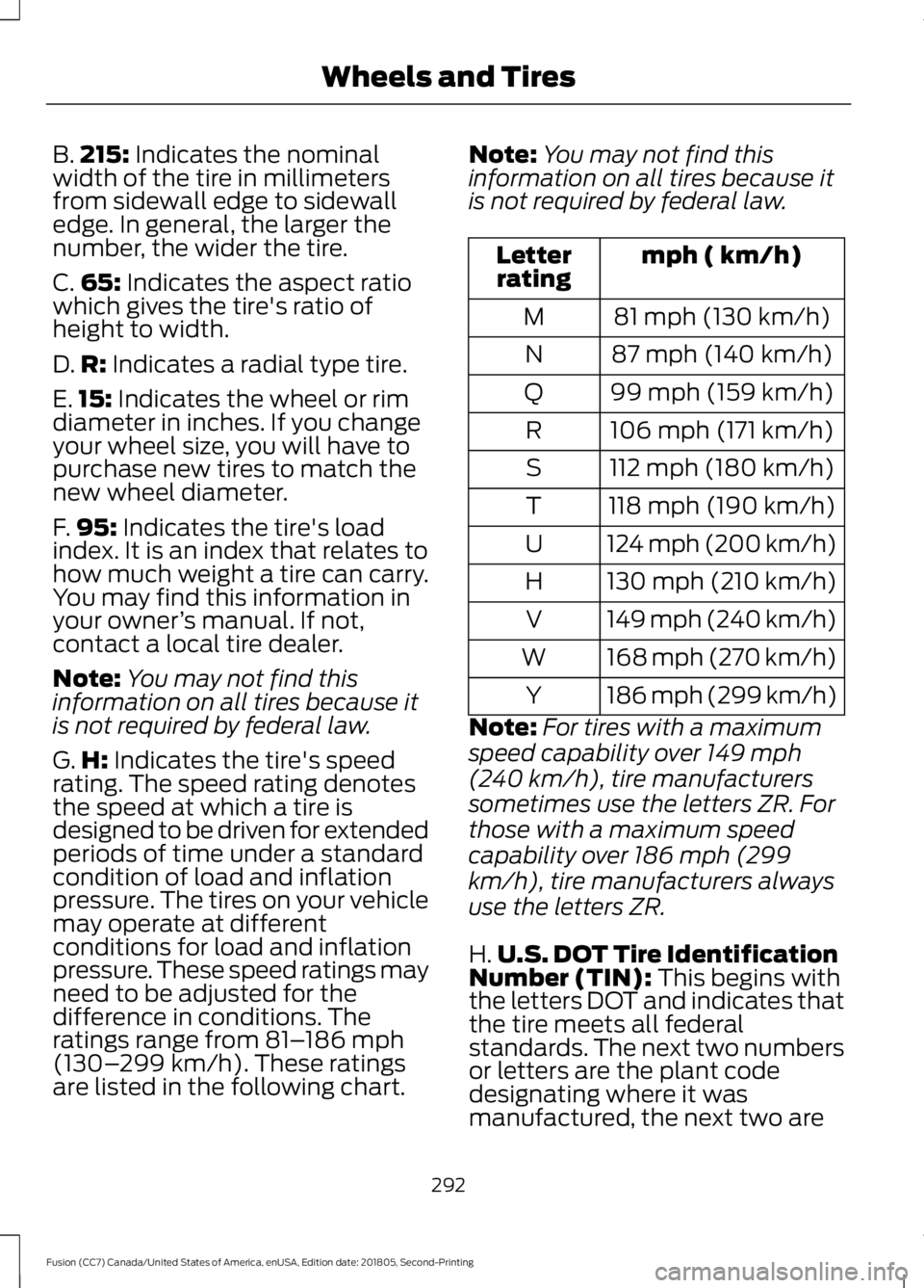 FORD FUSION 2019 User Guide B.
215: Indicates the nominal
width of the tire in millimeters
from sidewall edge to sidewall
edge. In general, the larger the
number, the wider the tire.
C. 65:
 Indicates the aspect ratio
which give