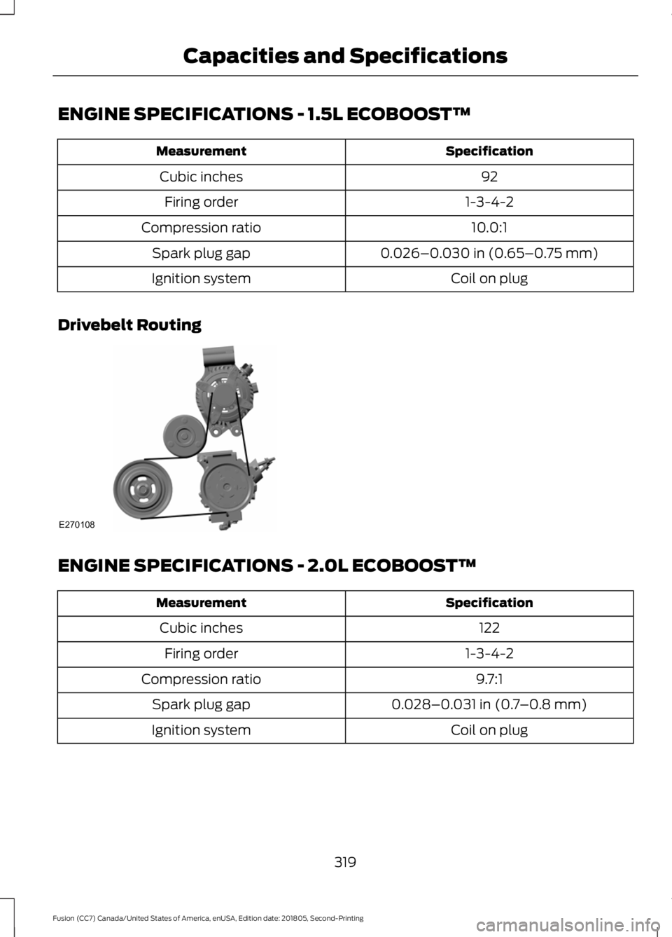 FORD FUSION 2019 Owners Manual ENGINE SPECIFICATIONS - 1.5L ECOBOOST™
Specification
Measurement
92
Cubic inches
1-3-4-2
Firing order
10.0:1
Compression ratio
0.026–0.030 in (0.65–0.75 mm)
Spark plug gap
Coil on plug
Ignition FORD FUSION 2019 Owners Manual ENGINE SPECIFICATIONS - 1.5L ECOBOOST™
Specification
Measurement
92
Cubic inches
1-3-4-2
Firing order
10.0:1
Compression ratio
0.026–0.030 in (0.65–0.75 mm)
Spark plug gap
Coil on plug
Ignition