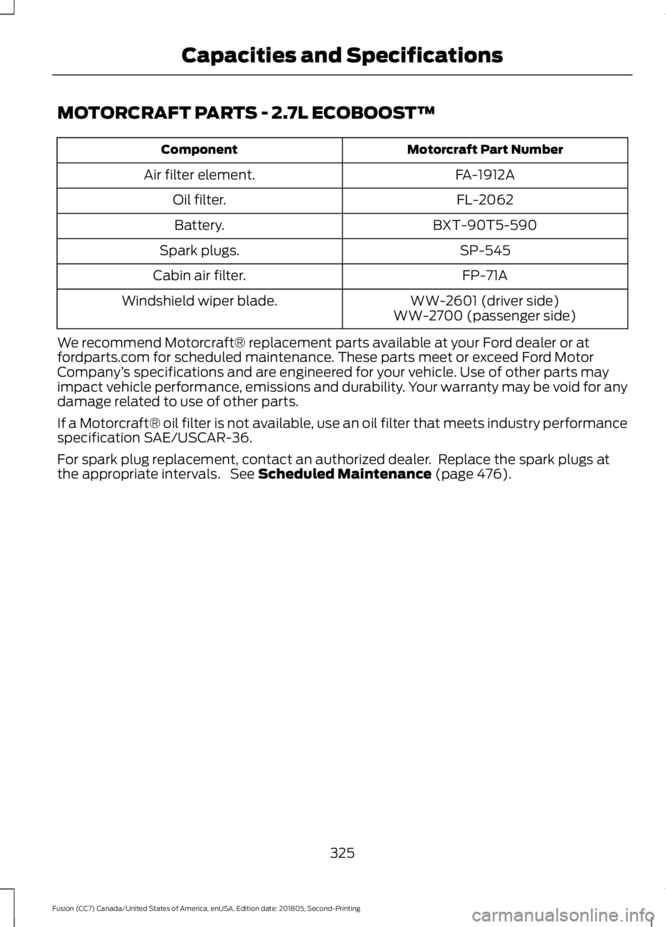 FORD FUSION 2019 Owners Manual MOTORCRAFT PARTS - 2.7L ECOBOOST™
Motorcraft Part Number
Component
FA-1912A
Air filter element.
FL-2062
Oil filter.
BXT-90T5-590
Battery.
SP-545
Spark plugs.
FP-71A
Cabin air filter.
WW-2601 (driver FORD FUSION 2019 Owners Manual MOTORCRAFT PARTS - 2.7L ECOBOOST™
Motorcraft Part Number
Component
FA-1912A
Air filter element.
FL-2062
Oil filter.
BXT-90T5-590
Battery.
SP-545
Spark plugs.
FP-71A
Cabin air filter.
WW-2601 (driver