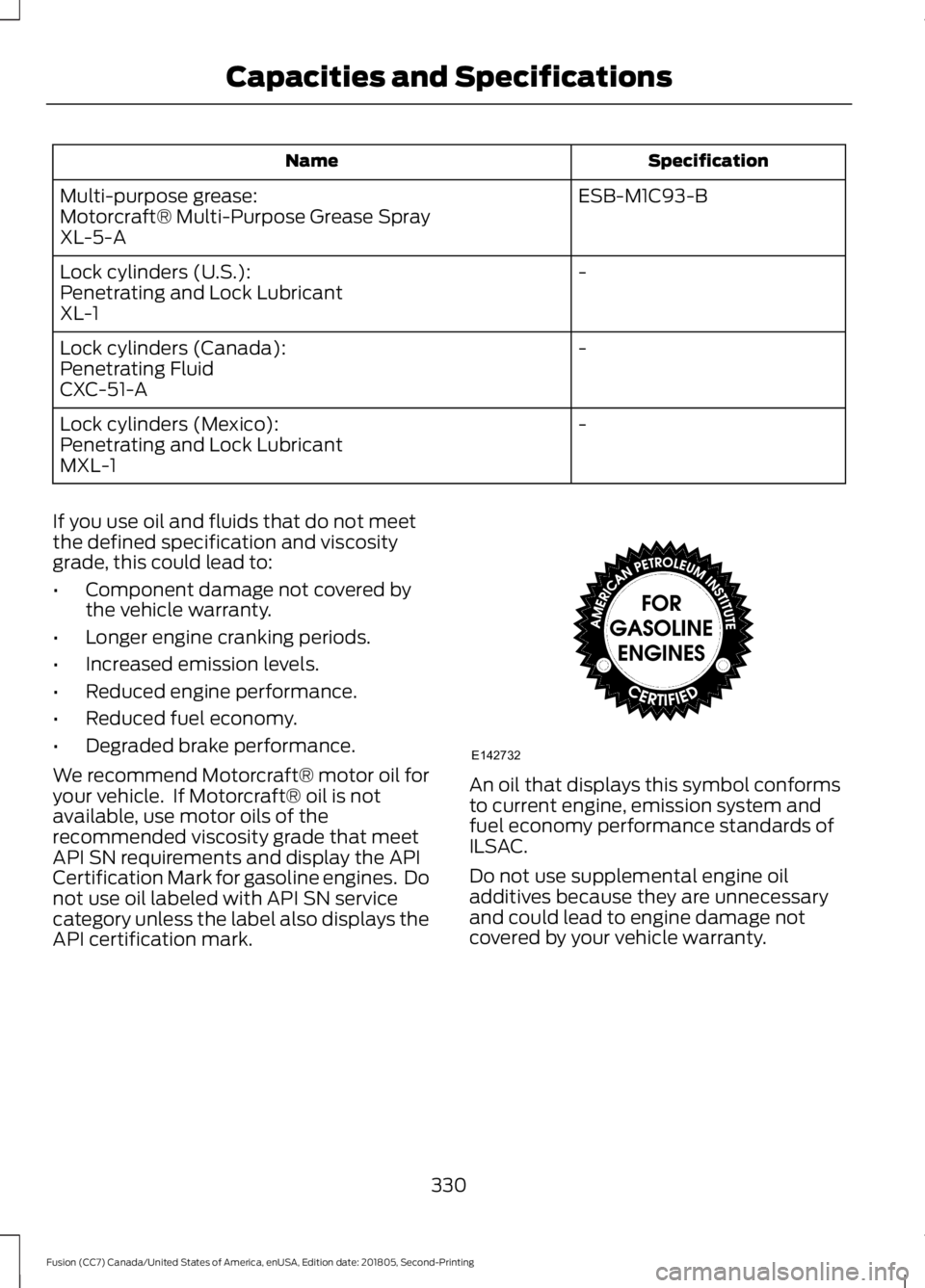 FORD FUSION 2019  Owners Manual Specification
Name
ESB-M1C93-B
Multi-purpose grease:
Motorcraft® Multi-Purpose Grease Spray
XL-5-A
-
Lock cylinders (U.S.):
Penetrating and Lock Lubricant
XL-1
-
Lock cylinders (Canada):
Penetrating 