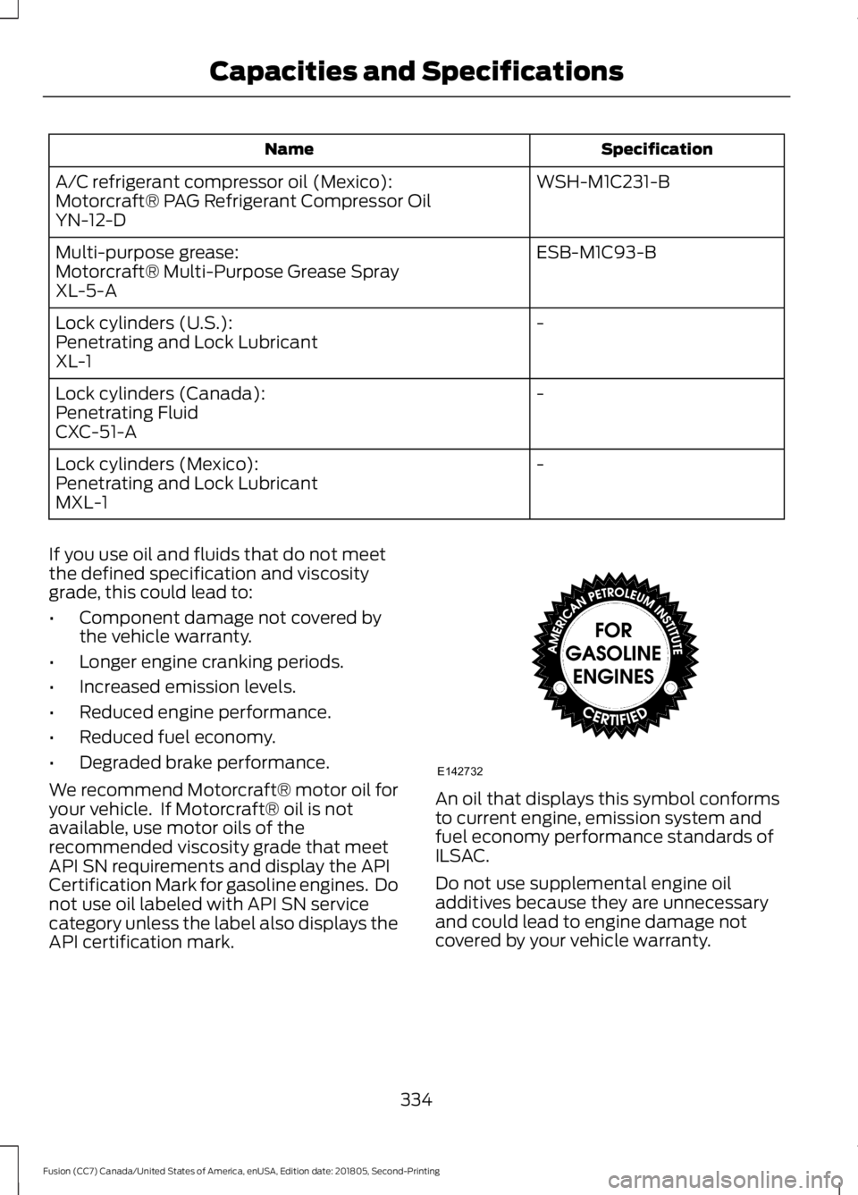 FORD FUSION 2019  Owners Manual Specification
Name
WSH-M1C231-B
A/C refrigerant compressor oil (Mexico):
Motorcraft® PAG Refrigerant Compressor Oil
YN-12-D
ESB-M1C93-B
Multi-purpose grease:
Motorcraft® Multi-Purpose Grease Spray
X