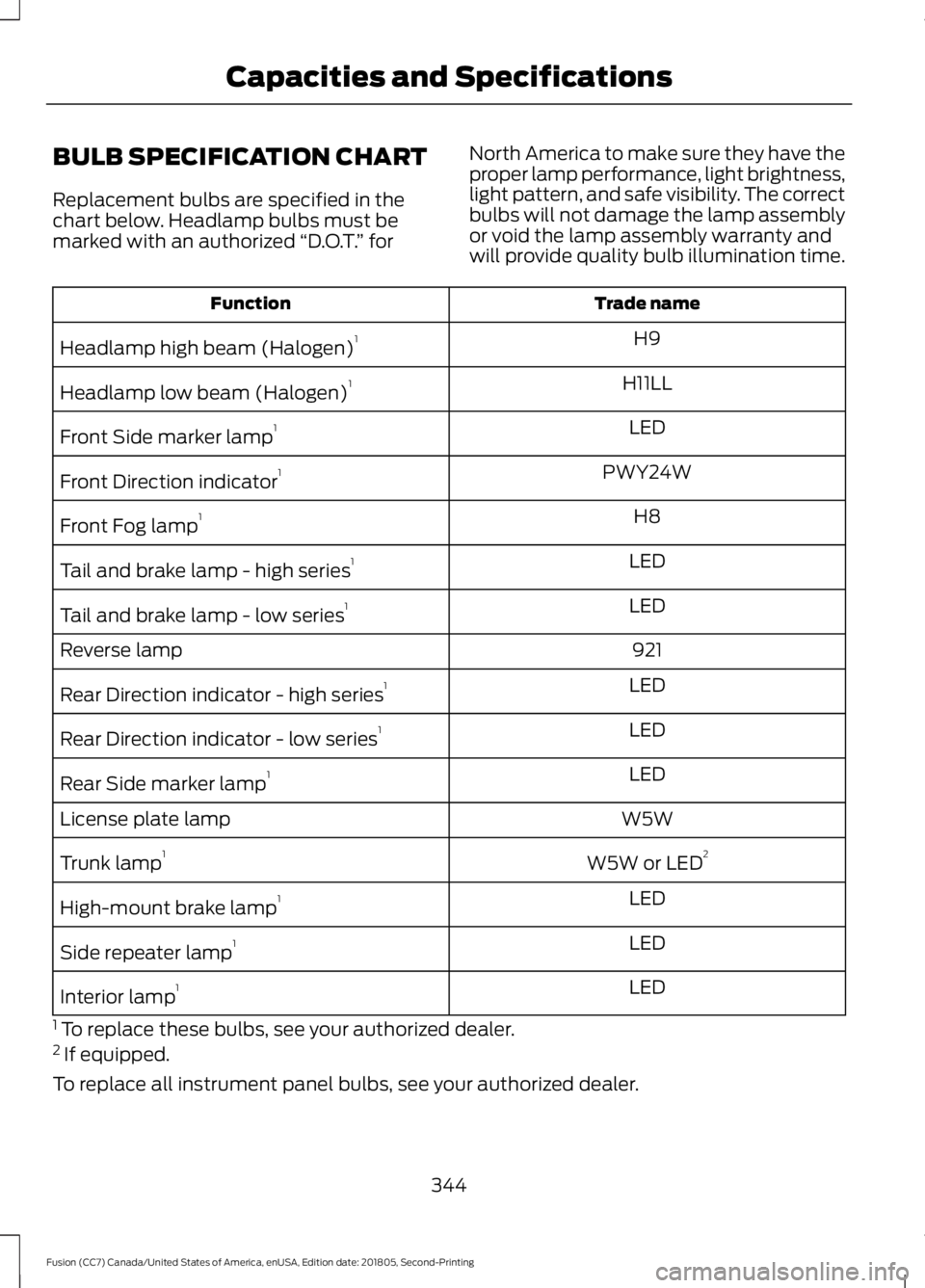FORD FUSION 2019 Owners Manual BULB SPECIFICATION CHART
Replacement bulbs are specified in the
chart below. Headlamp bulbs must be
marked with an authorized 
“D.O.T.” for North America to make sure they have the
proper lamp per