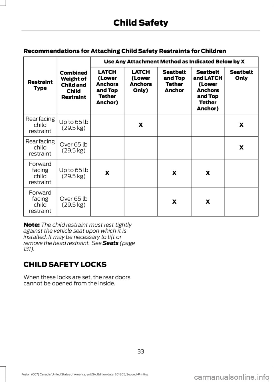FORD FUSION 2019  Owners Manual Recommendations for Attaching Child Safety Restraints for Children
Use Any Attachment Method as Indicated Below by X
Combined Weight ofChild and Child
Restraint
Restraint
Type Seatbelt
Only
Seatbelt
a