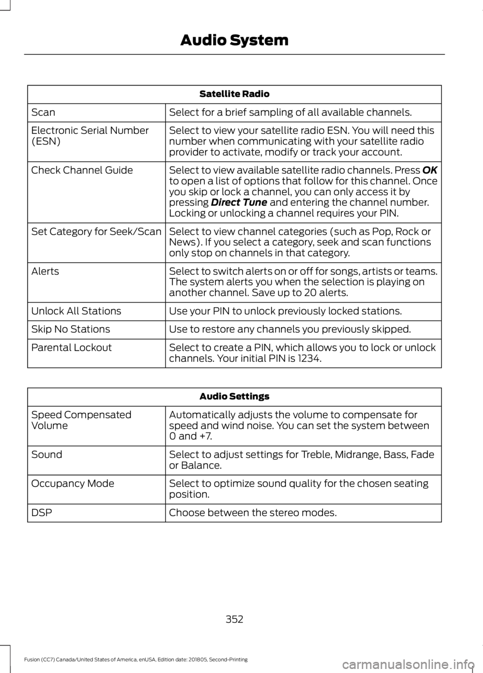 FORD FUSION 2019  Owners Manual Satellite Radio
Select for a brief sampling of all available channels.
Scan
Select to view your satellite radio ESN. You will need this
number when communicating with your satellite radio
provider to 