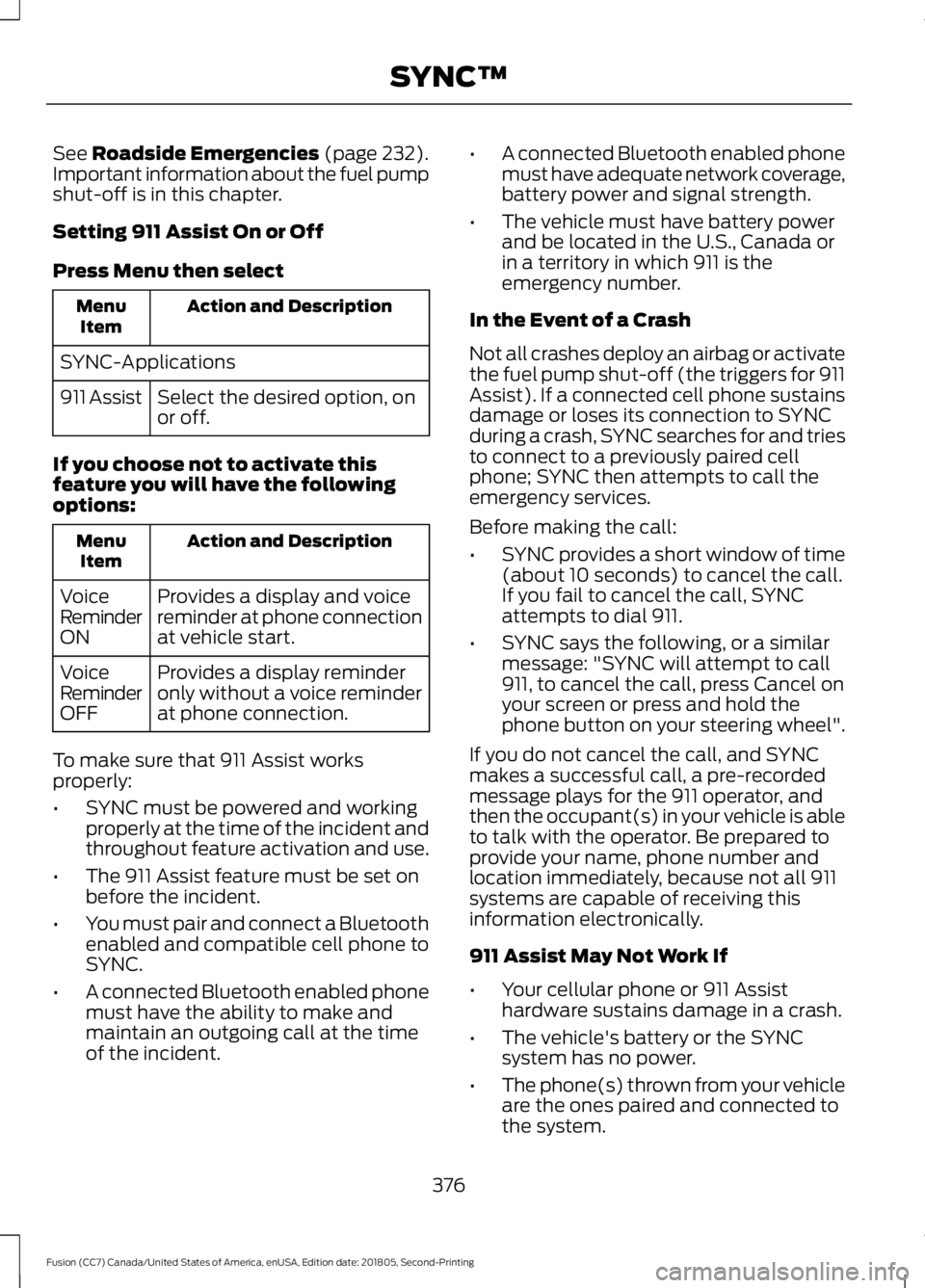 FORD FUSION 2019 Owners Manual See Roadside Emergencies (page 232).
Important information about the fuel pump
shut-off is in this chapter.
Setting 911 Assist On or Off
Press Menu then select Action and Description
Menu
Item
SYNC-Ap FORD FUSION 2019 Owners Manual See Roadside Emergencies (page 232).
Important information about the fuel pump
shut-off is in this chapter.
Setting 911 Assist On or Off
Press Menu then select Action and Description
Menu
Item
SYNC-Ap
