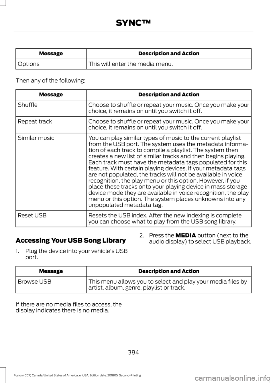 FORD FUSION 2019 Owners Manual Description and Action
Message
This will enter the media menu.
Options
Then any of the following: Description and Action
Message
Choose to shuffle or repeat your music. Once you make your
choice, it r FORD FUSION 2019 Owners Manual Description and Action
Message
This will enter the media menu.
Options
Then any of the following: Description and Action
Message
Choose to shuffle or repeat your music. Once you make your
choice, it r