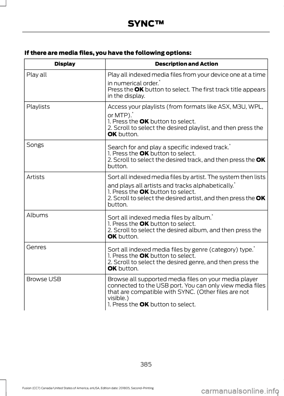 FORD FUSION 2019 Owners Manual If there are media files, you have the following options:
Description and Action
Display
Play all indexed media files from your device one at a time
in numerical order.*
Play all
Press the OK button t FORD FUSION 2019 Owners Manual If there are media files, you have the following options:
Description and Action
Display
Play all indexed media files from your device one at a time
in numerical order.*
Play all
Press the OK button t