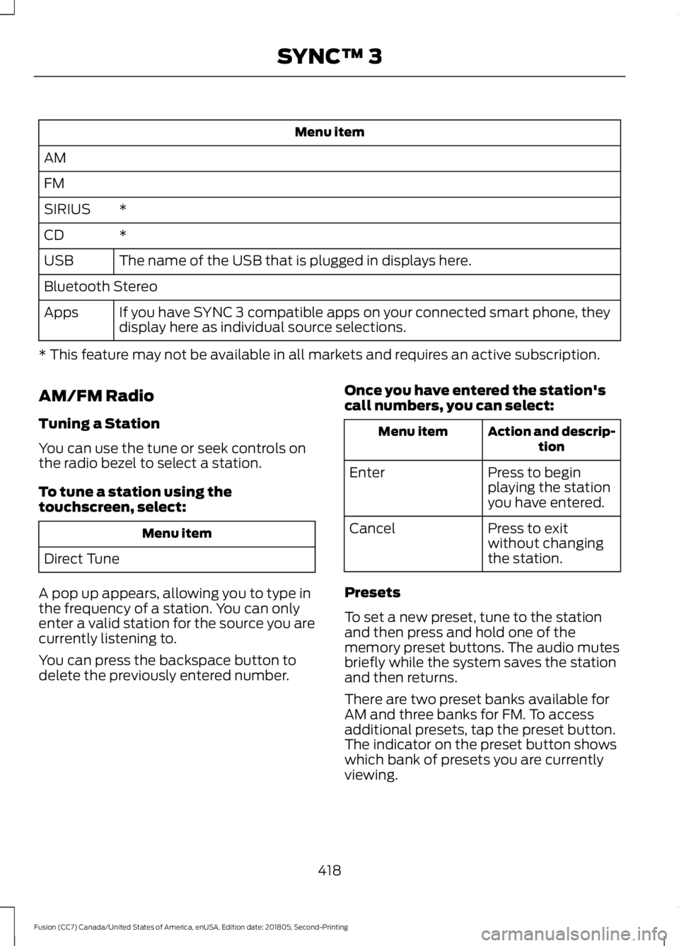 FORD FUSION 2019 Owners Manual Menu item
AM
FM *
SIRIUS
*
CD
The name of the USB that is plugged in displays here.
USB
Bluetooth Stereo
If you have SYNC 3 compatible apps on your connected smart phone, they
display here as individu FORD FUSION 2019 Owners Manual Menu item
AM
FM *
SIRIUS
*
CD
The name of the USB that is plugged in displays here.
USB
Bluetooth Stereo
If you have SYNC 3 compatible apps on your connected smart phone, they
display here as individu