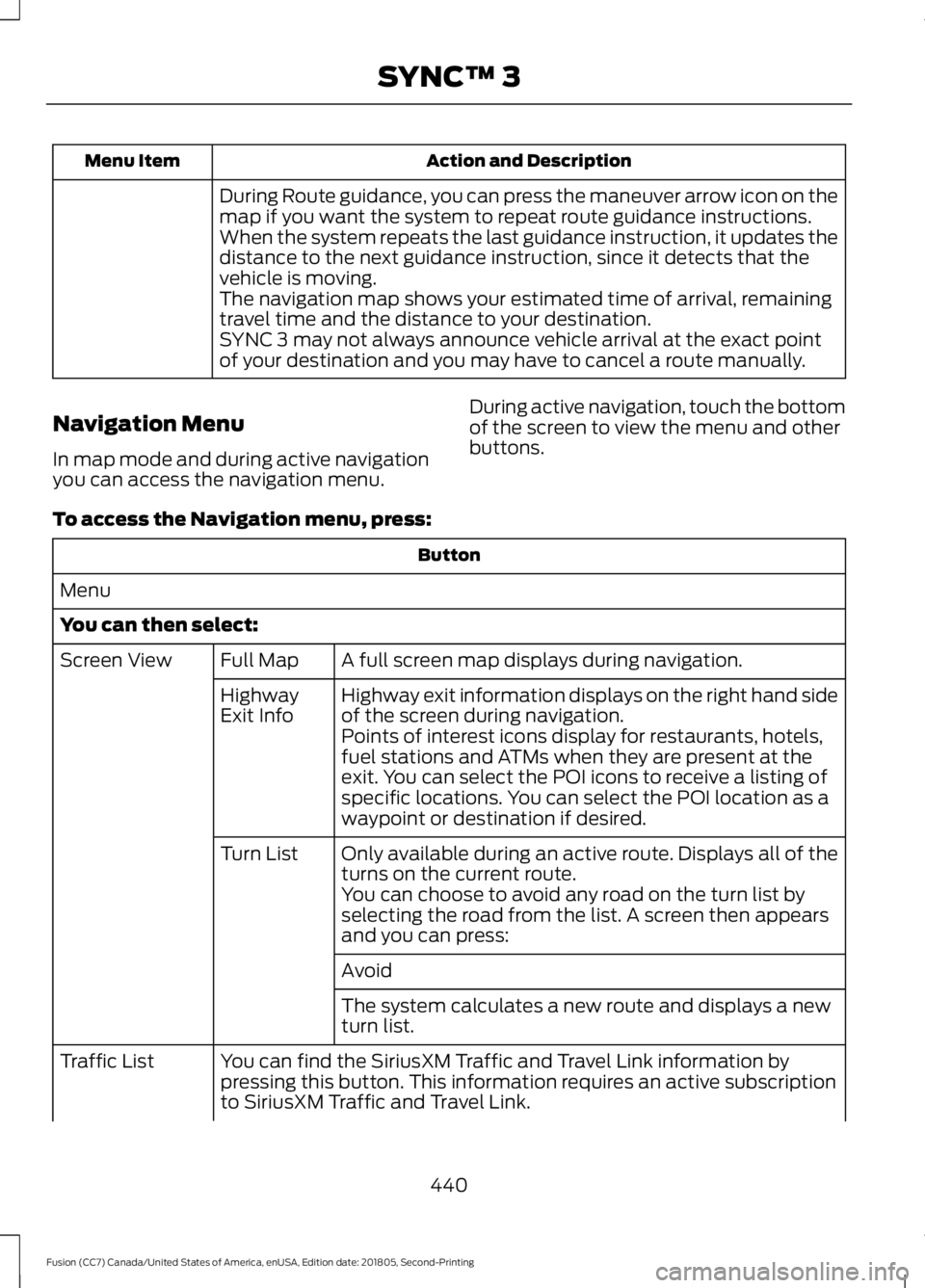 FORD FUSION 2019 Owners Manual Action and Description
Menu Item
During Route guidance, you can press the maneuver arrow icon on the
map if you want the system to repeat route guidance instructions.
When the system repeats the last FORD FUSION 2019 Owners Manual Action and Description
Menu Item
During Route guidance, you can press the maneuver arrow icon on the
map if you want the system to repeat route guidance instructions.
When the system repeats the last