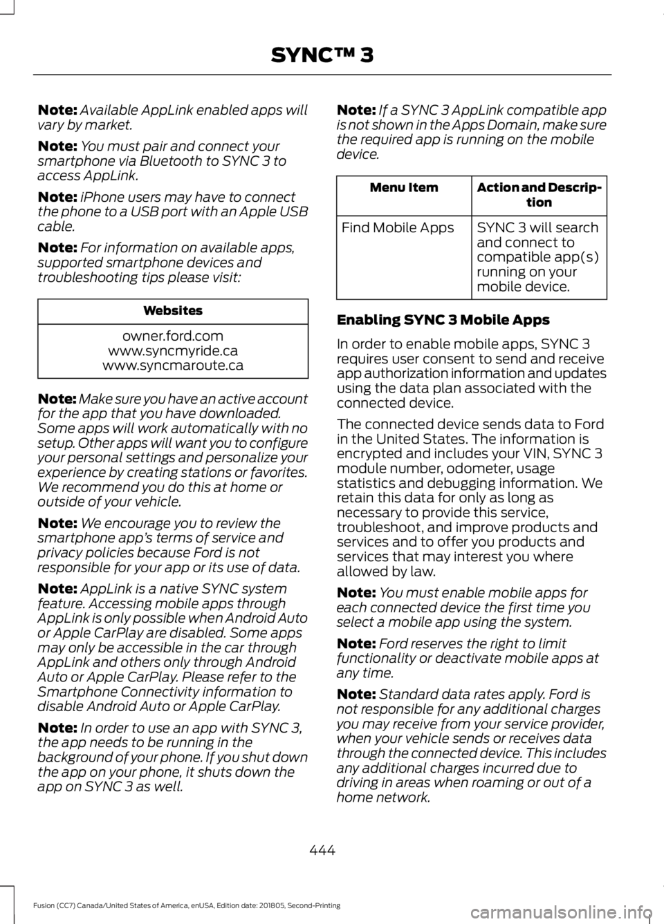 FORD FUSION 2019 Owners Manual Note:
Available AppLink enabled apps will
vary by market.
Note: You must pair and connect your
smartphone via Bluetooth to SYNC 3 to
access AppLink.
Note: iPhone users may have to connect
the phone to FORD FUSION 2019 Owners Manual Note:
Available AppLink enabled apps will
vary by market.
Note: You must pair and connect your
smartphone via Bluetooth to SYNC 3 to
access AppLink.
Note: iPhone users may have to connect
the phone to